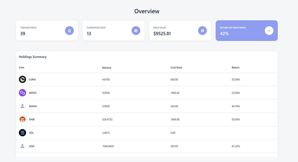 crypto tax report portfolio tracking overview